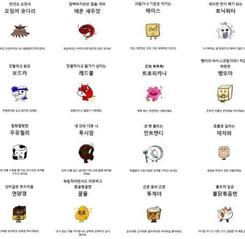 韓国 SPTI MBTI