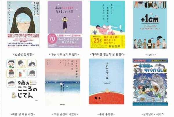 韓国　K文学　日本語　翻訳　小説　エッセイ